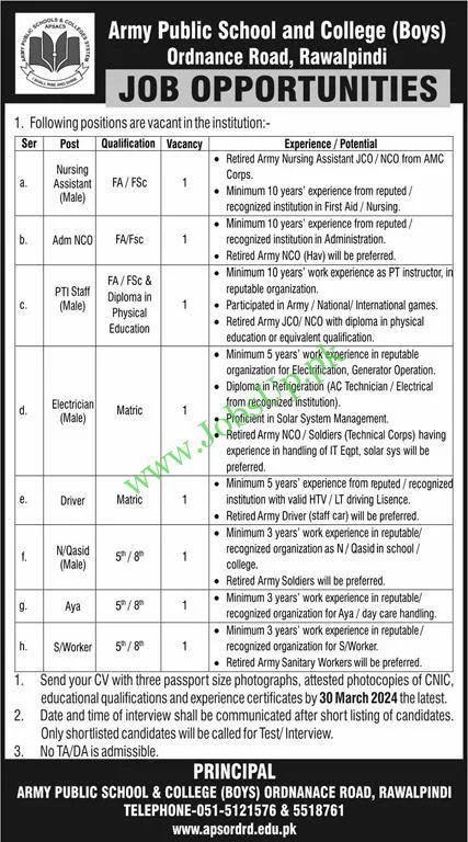 APS Army Public School Rawalpindi Jobs 2024