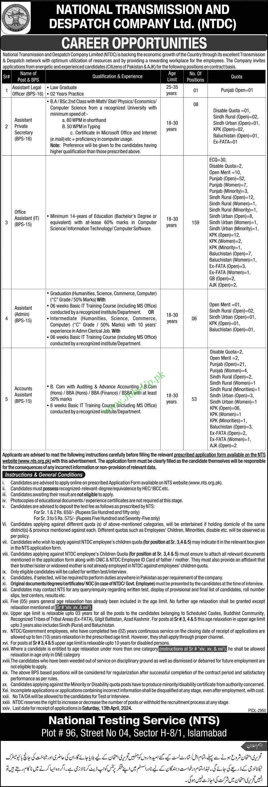 NTDC Jobs 2024 in Pakistan