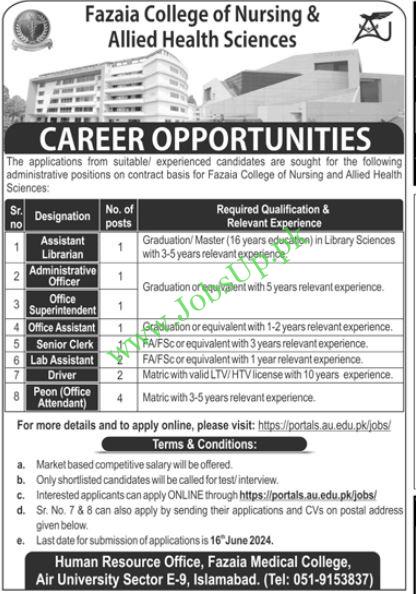 Air University Jobs In Islamabad 2024 Apply Online